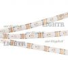 Лента SPI-5000SE-RAM-5060-30 12V Cx1 RGB-Auto (10mm, 4.8W/m, IP65)