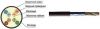 ITK Каб. вп F/UTP, кат.5E 4х2х24AWG solid, LDPE, 305м, чер.