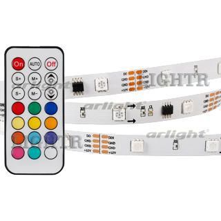 Лента SPI-5000-5060-30 12V Cx3 RGB-Remote (10mm, 7.2W, IP20)